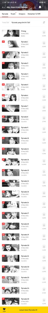 Fighting Author-nim ❤️❤️❤️❤️❤️ I love your work huhuhu ❤️🧡💚💜💚🖤❤️ It's such a good story and funny and artwork also pretty 🥺🥺