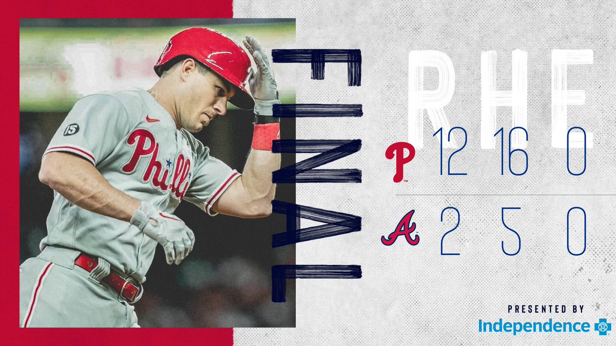 Phillies's tweet photo. The rare stress-free dub: https://t.co/WWWhbT3o7o

#RingTheBell https://t.co/6lZmC48wfi