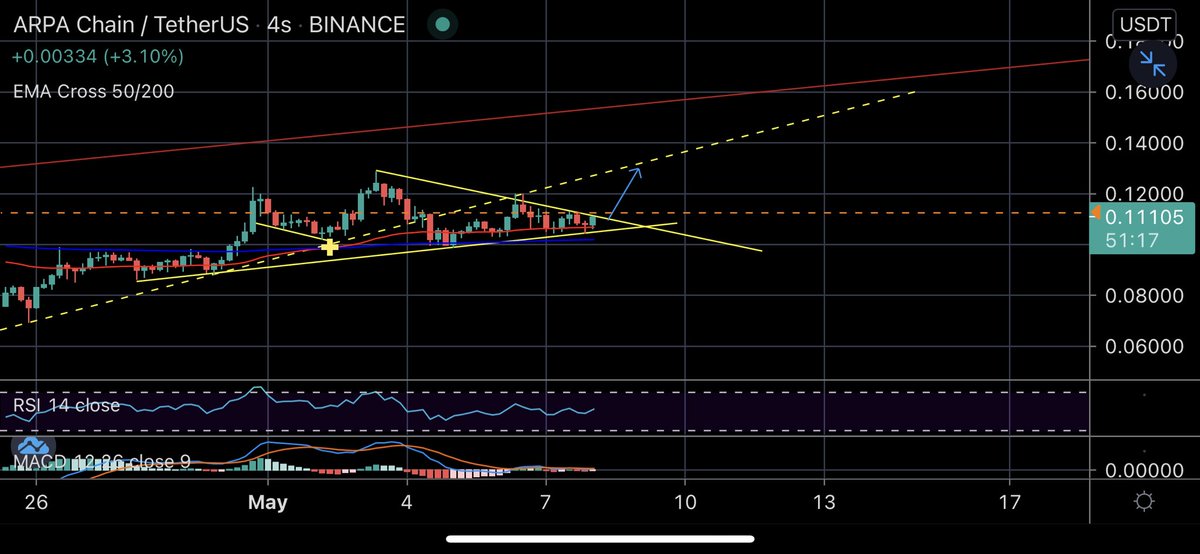 trader tweet media