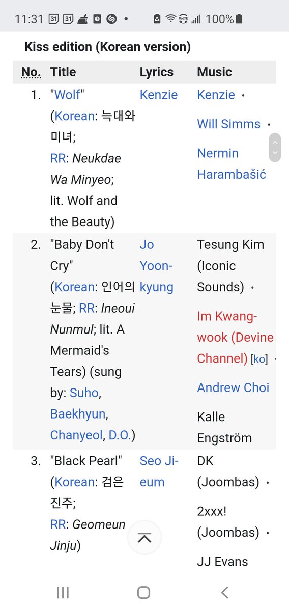 Here's what the credits  http://look.like  for EXOs first debut album