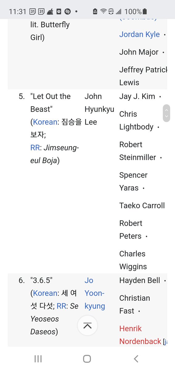 Here's what the credits  http://look.like  for EXOs first debut album