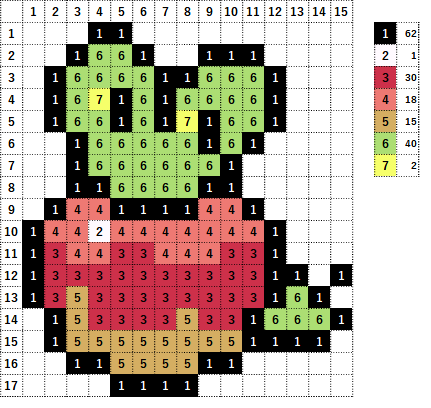 なやここ ポケモンアイロンビーズ図案つくる人 アップリュー とタルップル みなさんどっち派ですかね 私はタルップル派 です カジッチュ Applin アップリュー Flapple タルップル Appletun アイロンビーズ 図案 ドット絵 Pixelart