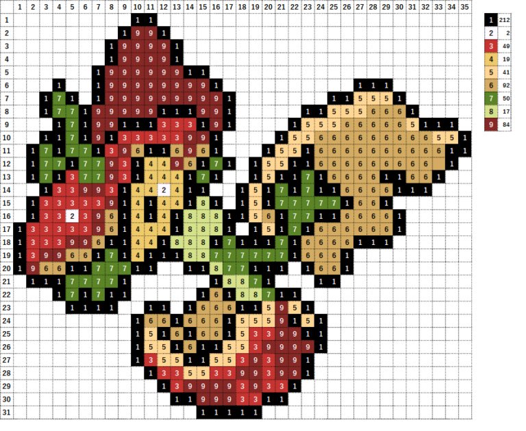 なやここ ポケモンアイロンビーズ図案つくる人 Auf Twitter アップリュー とタルップル みなさんどっち派ですかね 私はタルップル派 です カジッチュ Applin アップリュー Flapple タルップル Appletun アイロンビーズ 図案 ドット絵 Pixelart なやここ ポケモンアイロンビーズ図案つくる人 Auf Twitter アップリュー とタルップル みなさんどっち派ですかね 私はタルップル派 です カジッチュ Applin アップリュー Flapple タルップル Appletun アイロンビーズ 図案 ドット絵 Pixelart