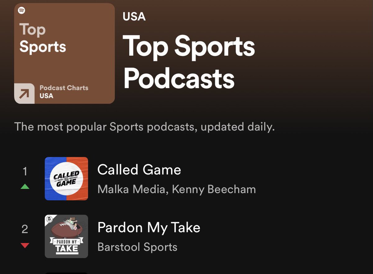 KOT4Q's tweet photo. #1 SPORTS PODCAST IN THE WORLD! https://t.co/tLKFbaRojA