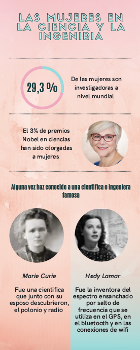 Karen Urrego tweet media