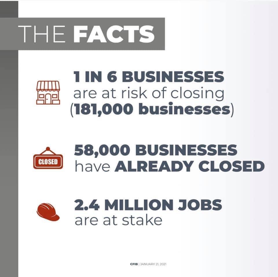 Victoria59L's tweet photo. @ruralroots780 @JeremyKoene #opensmallbusiness #Ontarioshutdown #smallbusiness https://t.co/u2eqTc5Nv7