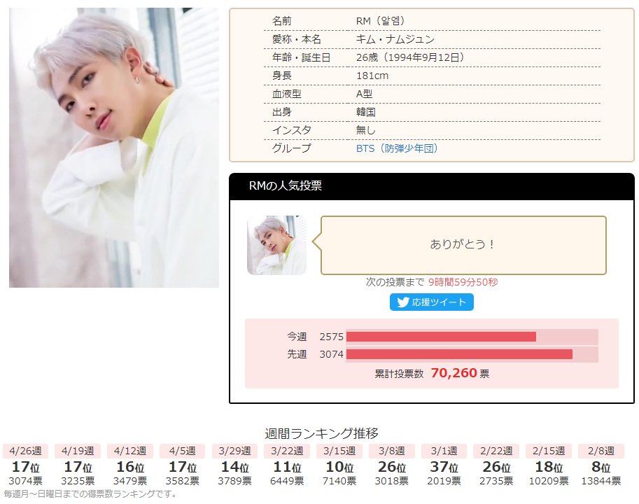 Gallinn Done 방탄소년단rm Rm 김남준 Namjoon Bts Gallinn Done 방탄소년단rm Rm 김남준 Namjoon Bts