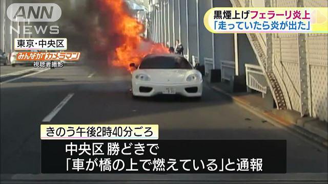 なぜフェラーリは燃えるのか その謎を解きに我々はアマゾンの奥地へと向かった なぜフェラーリは燃えるのか その謎を解きに我々はアマゾンの奥地へと向かった