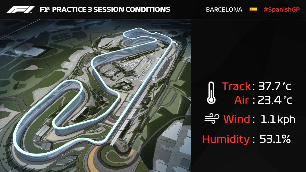 F1's tweet photo. It's a beautiful day in Barcelona 😎 ☀️

#SpanishGP 🇪🇸 #F1 https://t.co/0uLCfruyHT