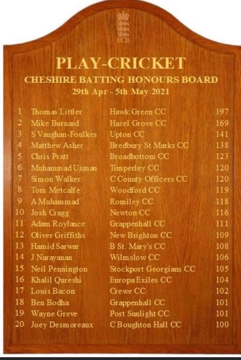 NewtonCC's tweet photo. Stumbled across this @CraggJosh
#tonclub https://t.co/YlQyL7am8x