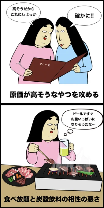 食べ放題あるある 