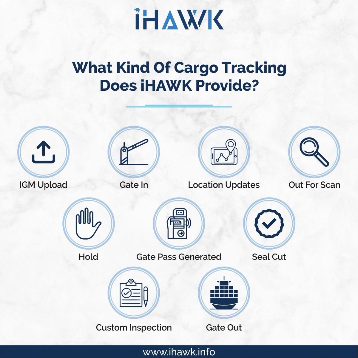 cnbtek's tweet photo. "i hawk" ensures complete transparency for all stakeholders of the Shipping Industry including CHAs, yard operators, importers, exporters &amp; customs!
👉Check out our product and how it can help you right here - https://t.co/3DvsqN0D1Y

#logistics  #AI #tech #exports #SupplyChain https://t.co/7wpjTwoQg1