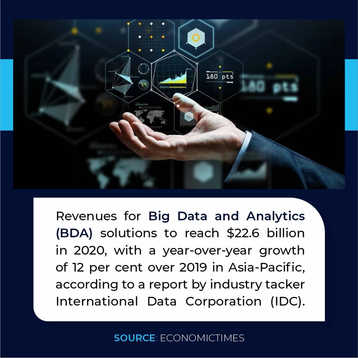 sachinvishwase's tweet photo. A Grand growth of big data and Analytics :)

Retweet or Comment below your thoughts.

#finetech #Datascience  #machinelearning  #techexplore  #100daysofcode #artificalintelligenceai #pythonprogramming #LoT #bigdata #Analytics https://t.co/JKE2xJupvE
