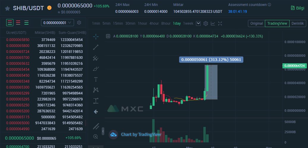 CNRtrade (₿) tweet media