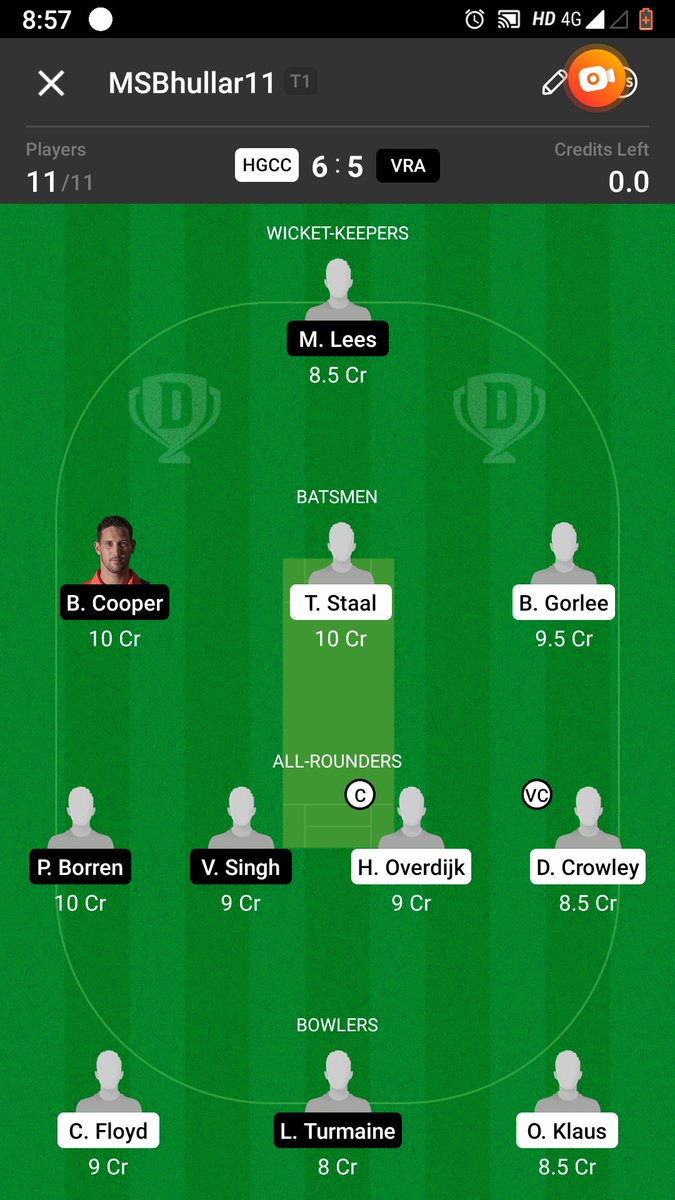 Cric11stats tweet media