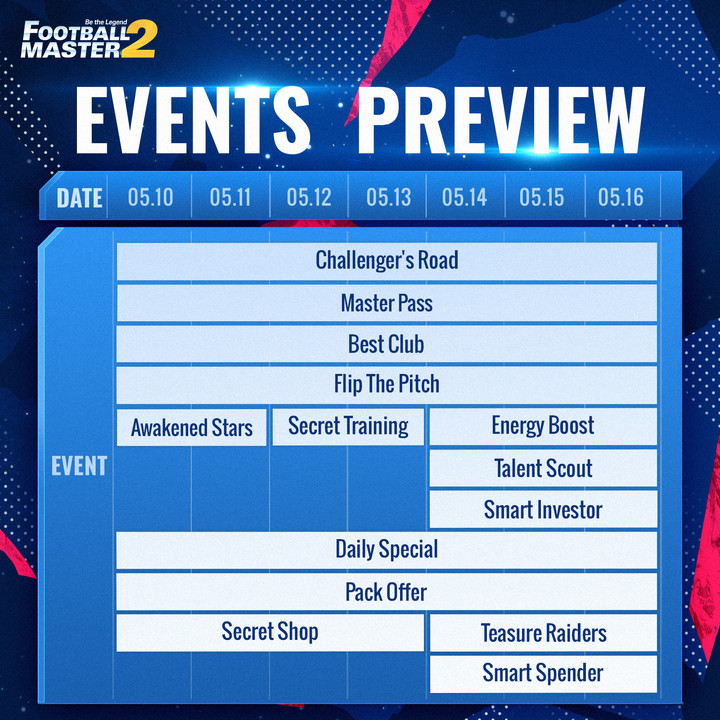 FM2OFFICIAL's tweet photo. Dear Managers,
Here is the Events Preview for the next week！📆Details are as listed below. 
⏰P.S: Event time is according to the local server.
#footballmaster2  #football #footballgame https://t.co/ALk5mSENbl