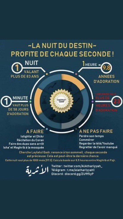 aims130's tweet photo. Multiplier les invocations avec sincérité InshAllah 🤲☝️ https://t.co/OhcAwUXX5K