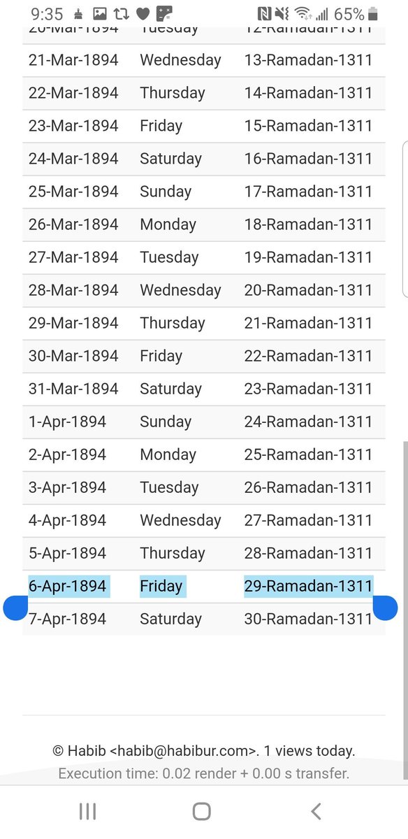 According to the historical Islamic calendar & NASA, this exactly happened, and although the islamic calendar from the source I cited states it occured on the 29th, whereas the Promised Messiah (as) said, 28th, it does not contradict what he said in the 4th screenshot.