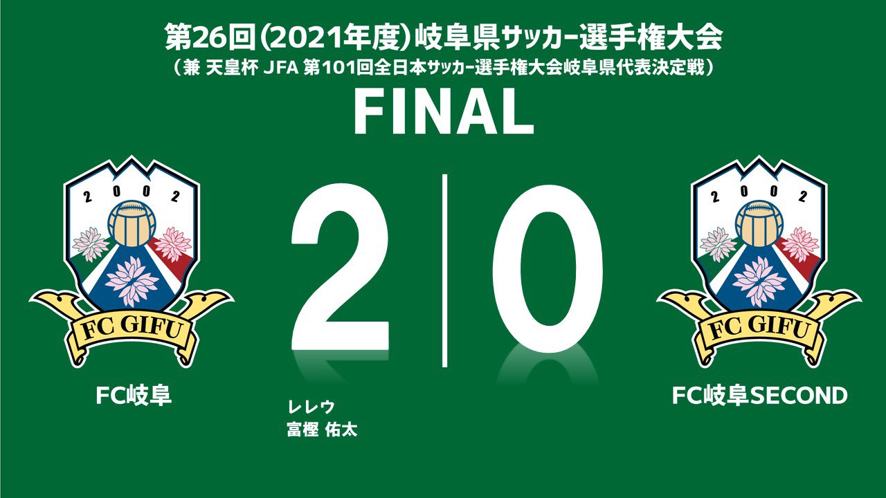 Fc岐阜 第26回岐阜県サッカー選手権大会 決勝 ｆｃ岐阜 ｆｃ岐阜ｓｅｃｏｎｄ 試合終了 2 0 決勝戦はｆｃ岐阜が勝利し優勝を飾りました 優勝したｆｃ岐阜は天皇杯に岐阜県代表として出場いたします 皆さんの応援ありがとうご