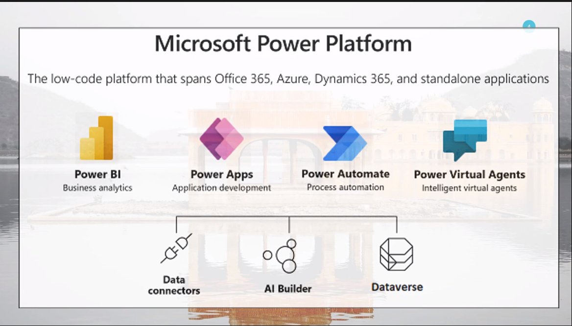 DhruvinShah16's tweet photo. Catch @ThatTechieGirl Live now!
YouTube Live: https://t.co/S7ChDLOMuI
Teams Live: https://t.co/uqeyU2nGxA
#Microsoft #Microsoft365 #PowerPlatform #M365 #GMHB https://t.co/X6xxozffXU