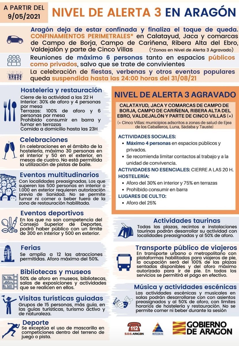 turismocanfranc's tweet photo. ℹ‼️ Compartimos la información oficial facilitada por el Gobierno de Aragón, respecto a las medidas, que entran en vigor a partir de mañana Domingo, 9 de Mayo.
#CANFRANCTECUIDA AYÚDANOS A CUIDARTE.
#canfranc #pirineoaragonés #turismorural #huesca https://t.co/of4tEORaA9