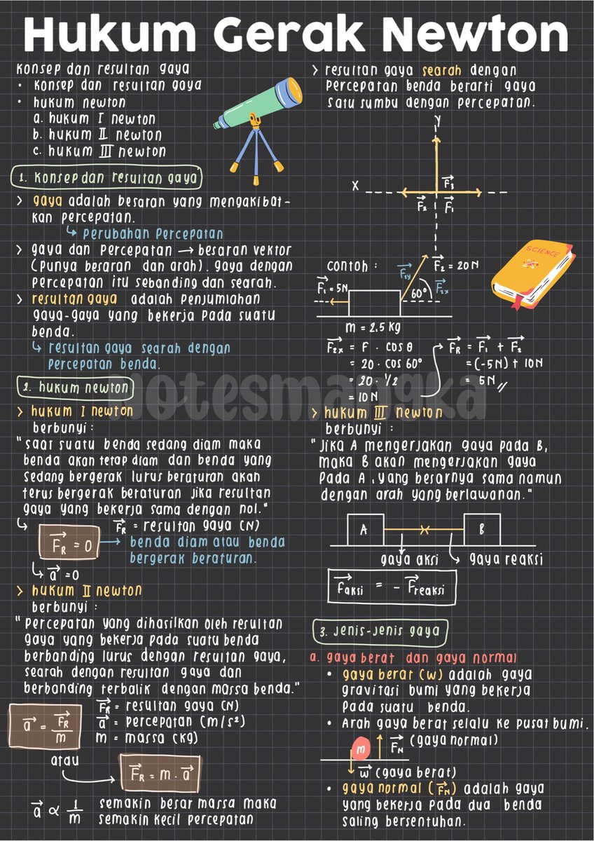notesmangka's tweet image. — catatan hukum newton dan jenis-jenis gaya

Akhirnya catatannya jadi, maap rada lama soalnya ada kendala｡ﾟ(ﾟ´ω`ﾟ)ﾟ｡
Semoga bermanfaat!&amp;lt;3
