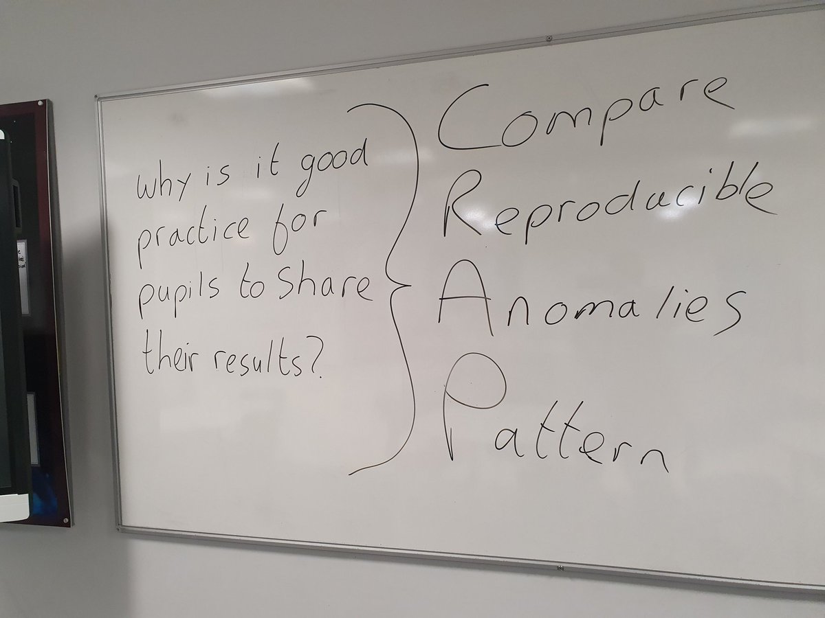 HoyleDoc's tweet photo. Anyone else teach CRAP on a Friday? Pupils get a disproportionately large thrill from writing this acronym in their books 🙈 but they always seem to remember it which helps with HSW questions! #scienceteacher #edutwitter #chatscience #ukedchat https://t.co/bUUJzcfgy7