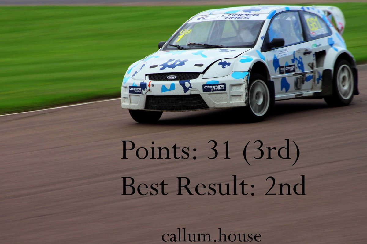 Callum House tweet media