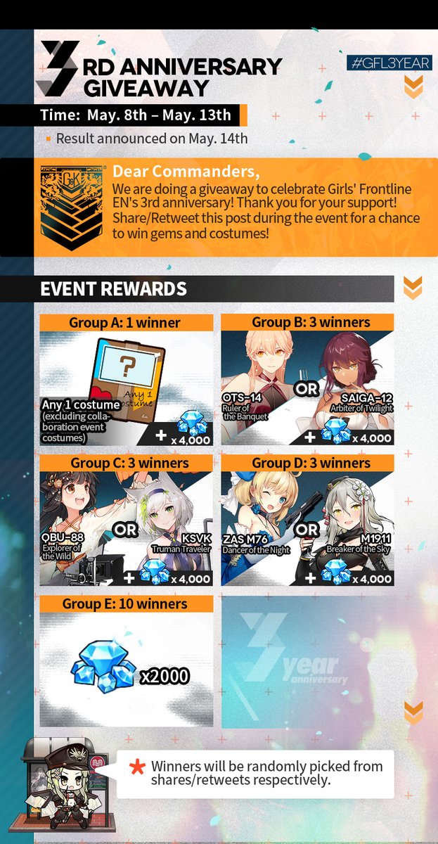GirlsFrontlineE's tweet image. Dear Commanders,
Happy 3rd Anniversary! Thank you for an incredible year, Commander! We are doing a special giveaway event to celebrate the special occasion! Please refer to the pictures below for more details! 
#GFL3Year