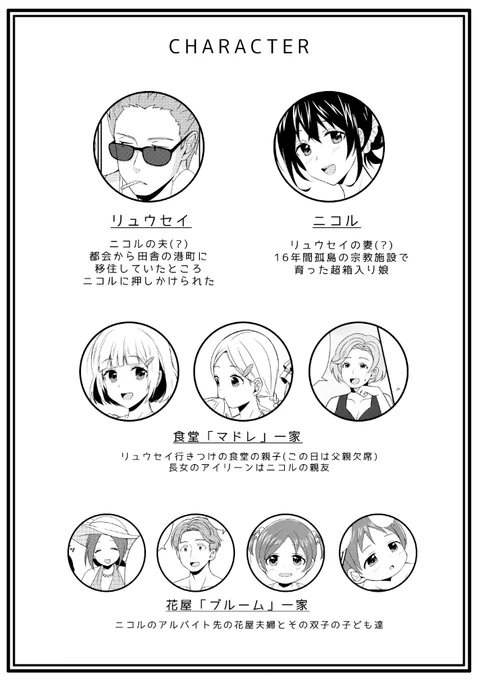 超簡潔人物紹介できた 