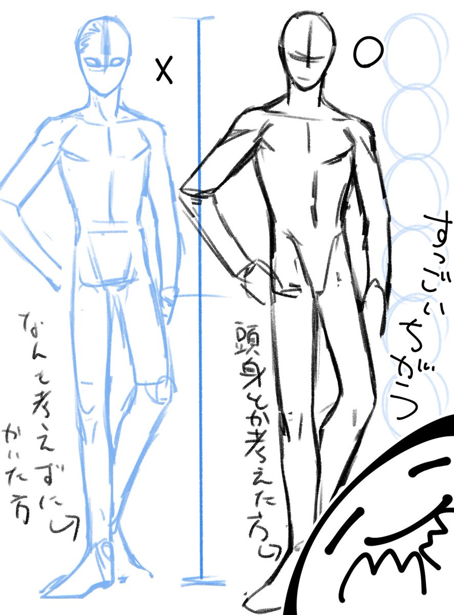 やっぱり意識って大事ねぇ 