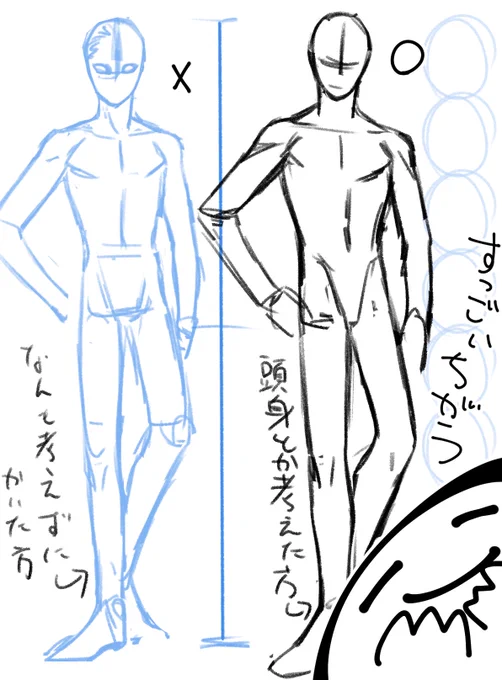 やっぱり意識って大事ねぇ 