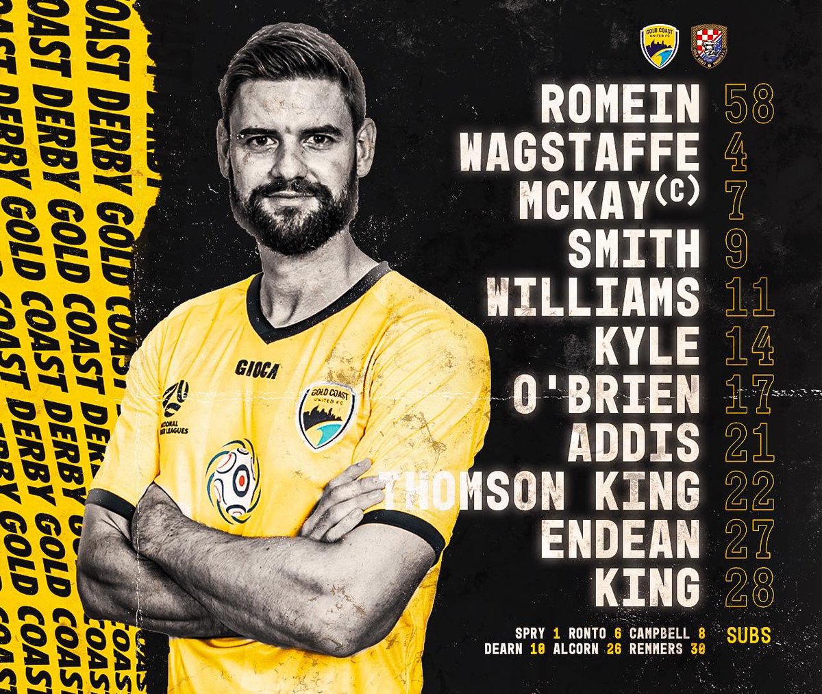 Gold Coast United / Australian Football Gold Coast United Axed Bitcoin Adderall