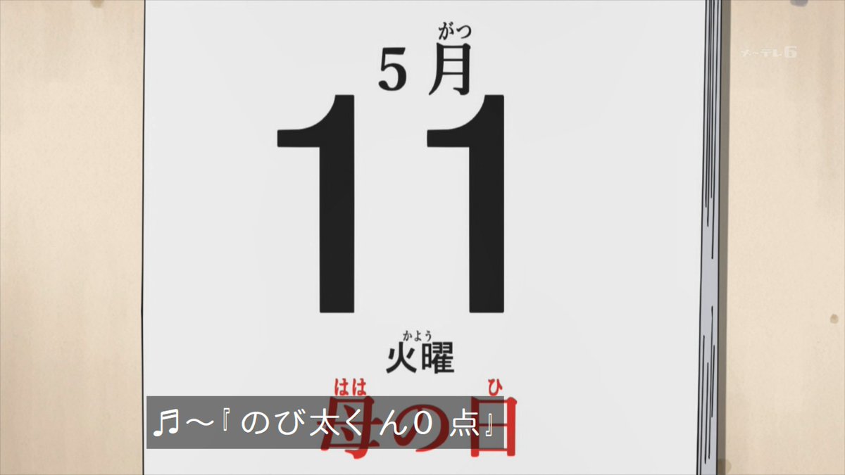 ドラえもん X のび太くん0点 Hotワード
