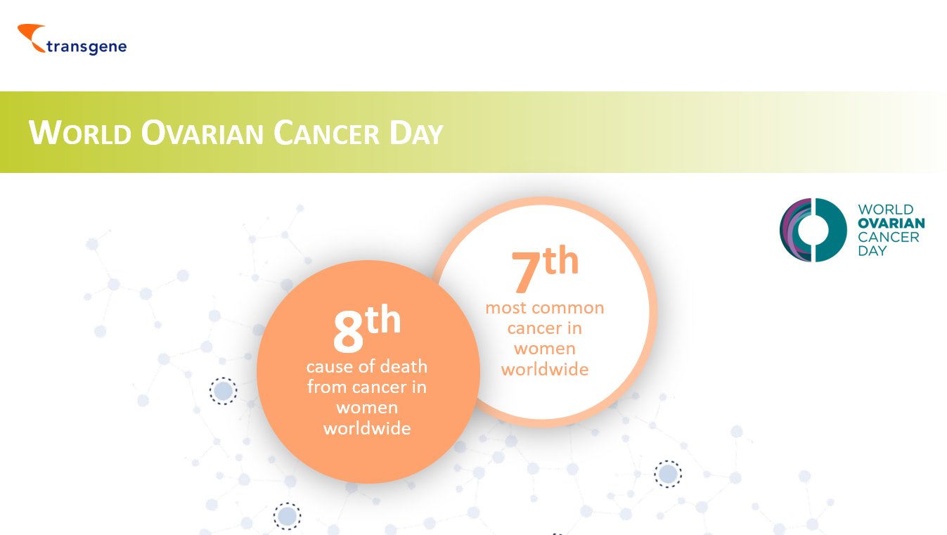 Transgene On Twitter Today Is The World Ovarian Cancer Day A Day Dedicated To Awareness Raising And To The Fight Against Ovarian Cancer Did You Know That Ovarian Cancer Is The 7th