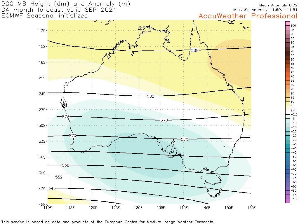 longrangesnow's tweet photo. From the relatively fresh EC seasonal run: troughing for the Australian Alps throughout winter, a good sign. Best precipitation anomalies in Aug/Sept. A tad warm in June, colder than usual in Sept, suggesting a backloaded snowfall season #aussnow https://t.co/GNAXwOfIrr