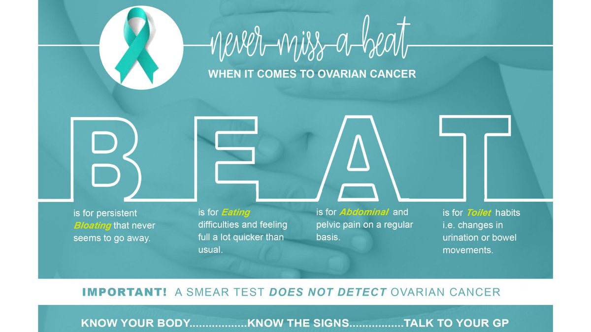 World Ovarian Cancer Day! WE know YOU know the signs & symptoms of ovarian cancer. Because you follow us & let's face it, we bang on about it enough.  Today PLEASE share this signs & symptoms graphic w one person you can think of who mightn't know.  It might save a life #WOCD2021