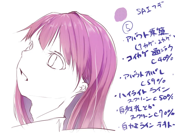 SAI風筆ペンというカスタムがあったので利用したらかなり描きやすくてよかった、あと動画参考に塗ってみたが結構いい、先人はすごいな 