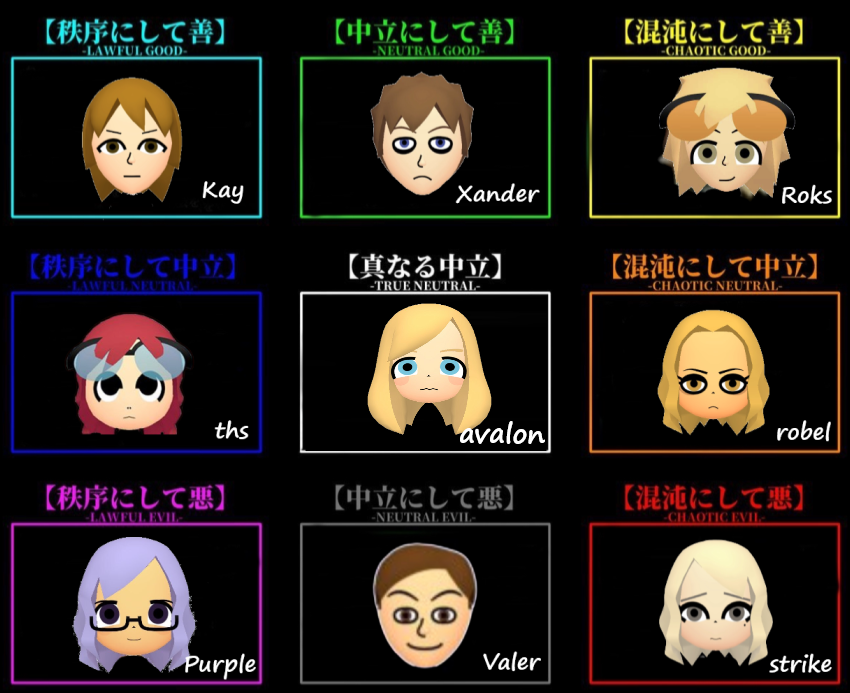 robelqq's tweet photo. チーム-xƒ-のプレイスタイル属性 (MK8DX) https://t.co/f48YfmWhQV