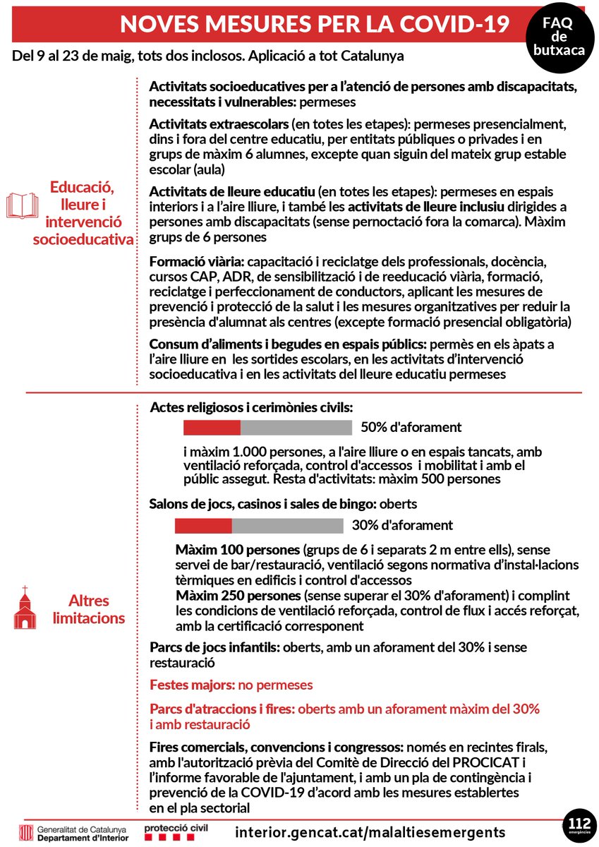 Tortosames's tweet photo. A partir del dia 9 i fins el dia 23 de Maig es preveu la flexibilització d'algunes mesures restrictives degudes a la pandèmia.
.
Us recordem com quedaran.
.
#Tortosa #ComerçDeProximitat #TortosaMes #ServeisDeProximitat #HostaleriaDeProximitat #TortosaComerç #TortosaServeis 🦆🦩 https://t.co/xrZkiQH3AM