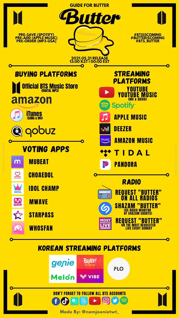 The votings of BBMAs will start from may 10 get ur email nd twitter accounts ready we gonna win what& #39;s our