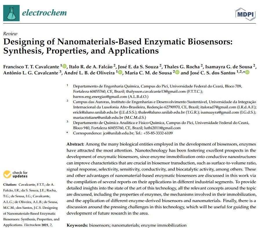 Electrochem MDPI (ElectrochemMDPI) Twitter