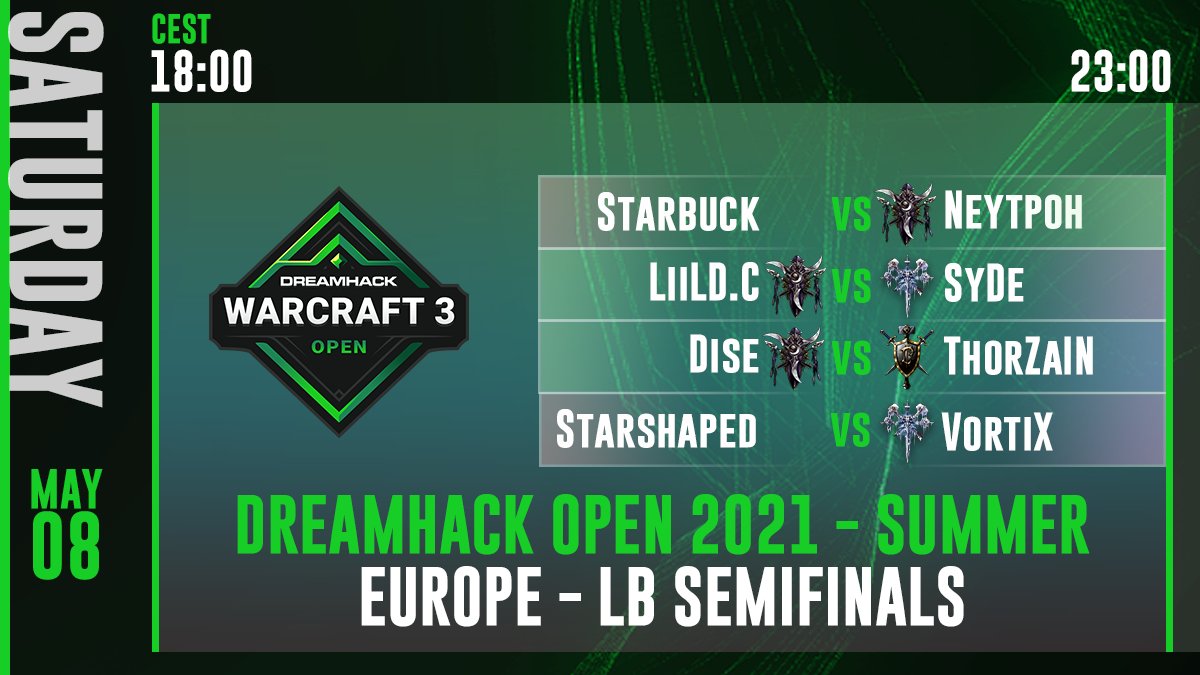 Big day for @swedense today in the <a href="/DreamHackWC3/">DreamHack Warcraft III: Reforged</a> qualifier! Hoping LiilStarZain can pull through!