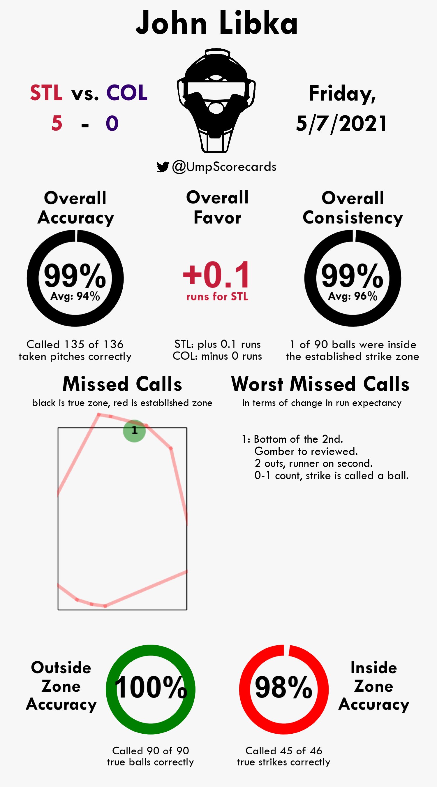 Javor vs Napredak - live score, predicted lineups and H2H stats.