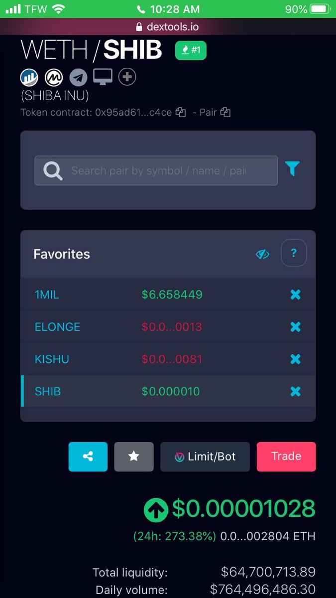 $shib I ain’t selling none of my 1.5b cause this is just the beggining #shiba #shib #crypto #altcoin #SHIBARMY #ShibaSwap