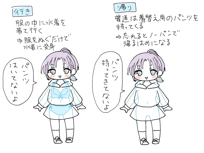 ・パンツを忘れるなどありえない
・そもそも服の中に着ていくなんて横着しない
というしっかり者の人は経験がないかもしれないと思い補足です。 
