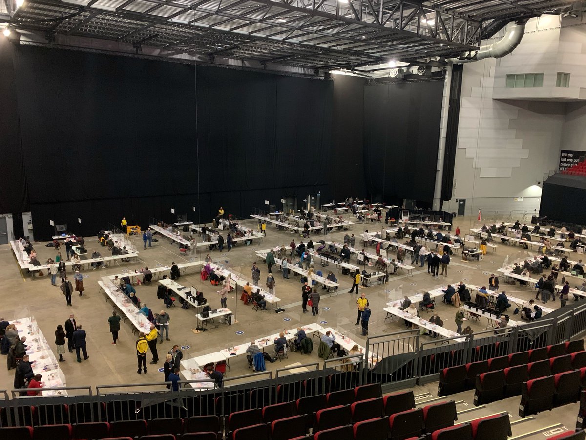 LeedsCC_News's tweet photo. As counting continues here at the first direct arena, the voter turnout figure for this year's council elections in Leeds has been confirmed as 37.67 per cent #LeedsElects https://t.co/9mCmIQAeX2