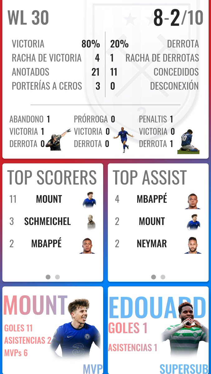 BenzeGodUT🇦🇷 tweet media