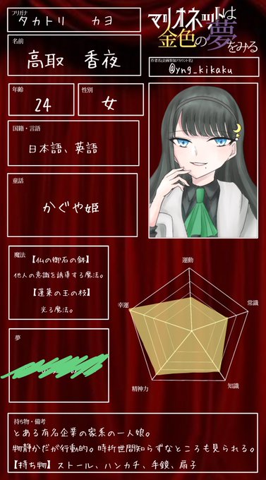 かぐや姫 高画質 のtwitterイラスト検索結果 古い順