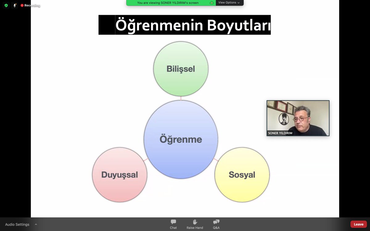 Pandemi döneminde neden "Öğrene-me-me" herkesin en büyük sorunu? #teknolojideIŞIKvar